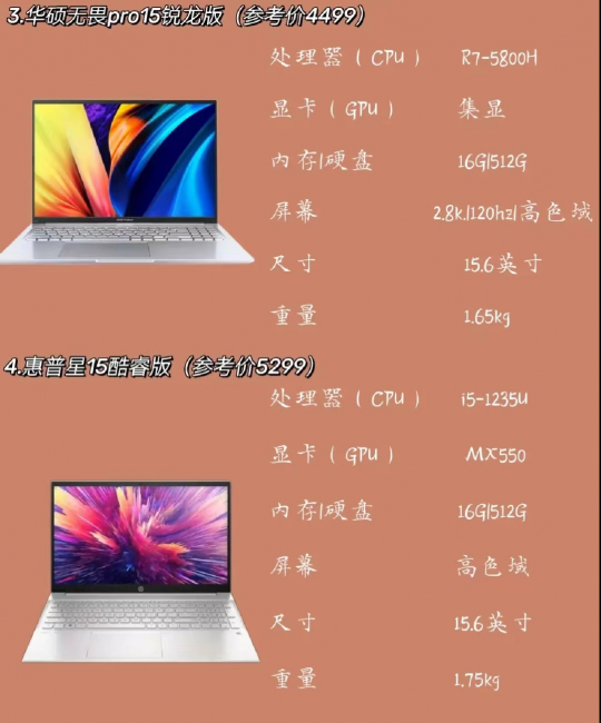2023性价比高的笔记本推荐