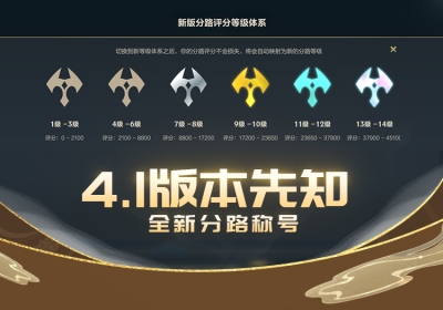 lol手游段位级别图在哪里看 详解英雄联盟手游英雄评分段位上限