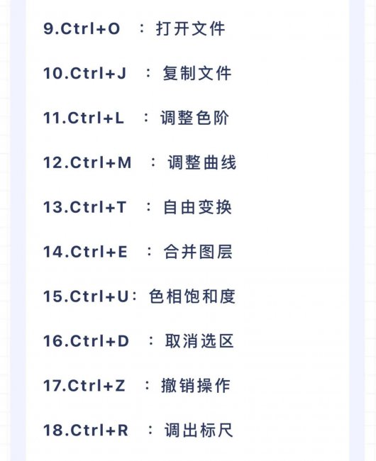 在ps填充快捷键ctrl加什么