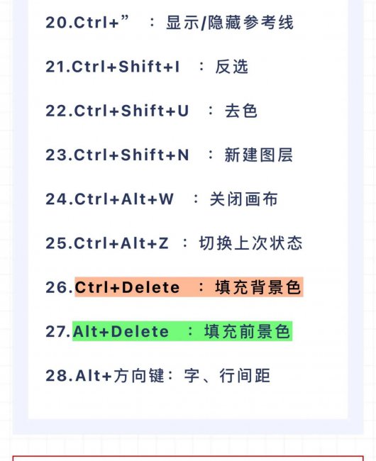在ps填充快捷键ctrl加什么