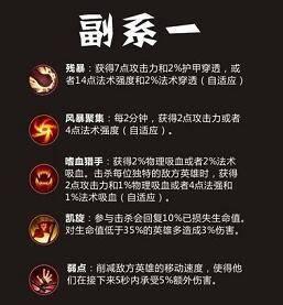 lol符文天赋介绍