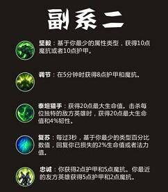 lol符文天赋介绍