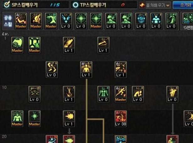 dnf男气功技能加点最新
