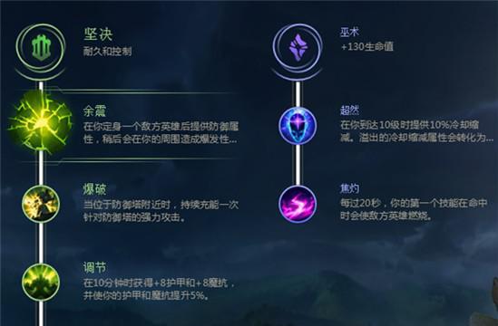 lol符文介绍详细图解