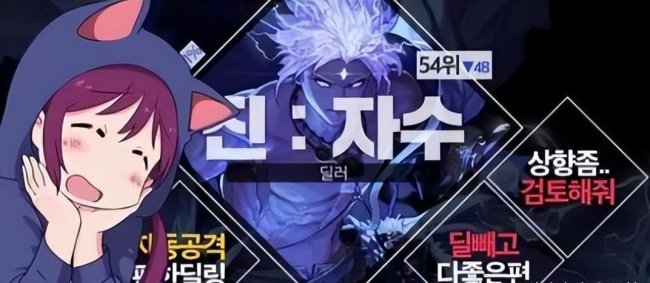 2023年dnf职业排行榜