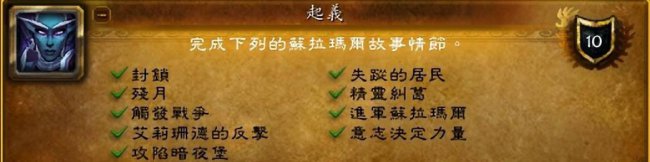 魔兽世界23种族介绍大全