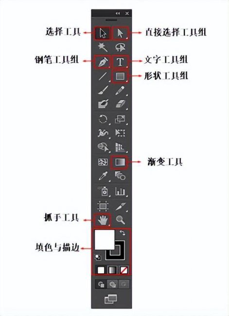 illustrator软件哪个好