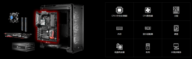 电脑怎么组装台式电脑步骤