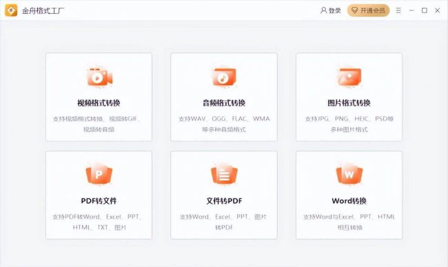 电脑最基本的办公软件有哪些