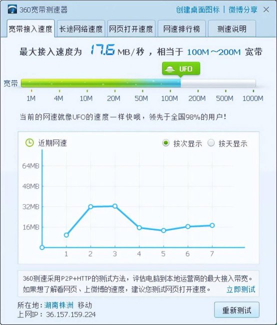 wifi测速多少算正常