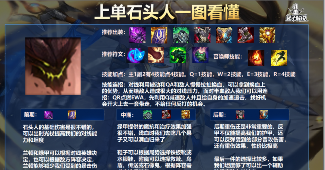 熔岩巨兽出装推荐