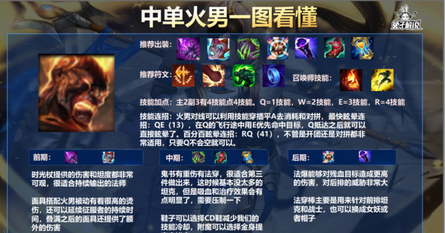 熔岩巨兽出装推荐