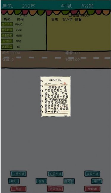 模拟经营类游戏有哪些