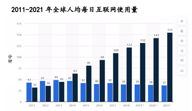 局域网远程控制软件哪个好