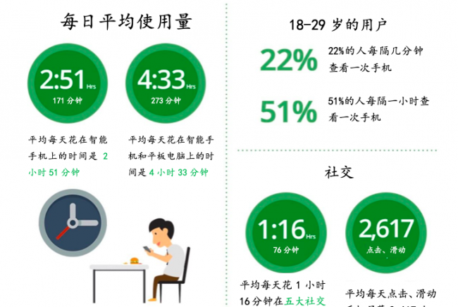 局域网远程控制软件哪个好