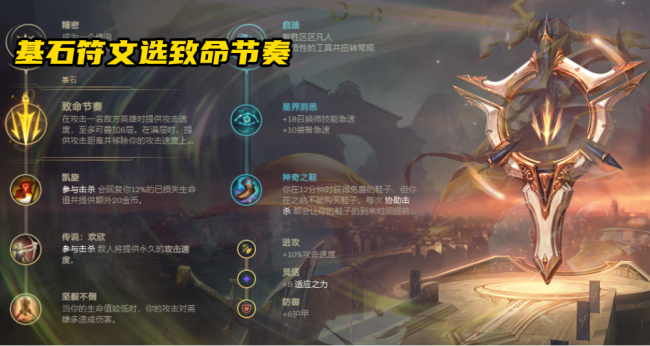 lol剑圣最新出装顺序