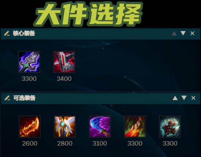 lol剑圣最新出装顺序
