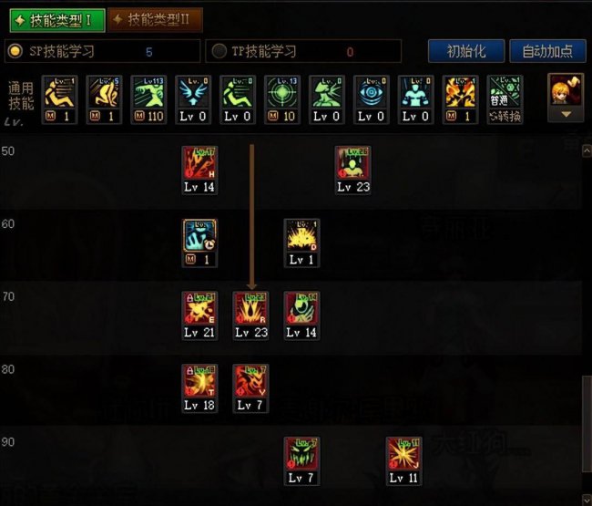 最新dnf红眼刷图加点