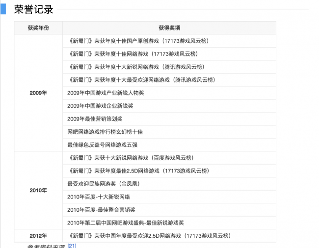 目前最好玩的网游有哪些