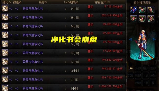 dnf浓缩的异界精髓怎么得到