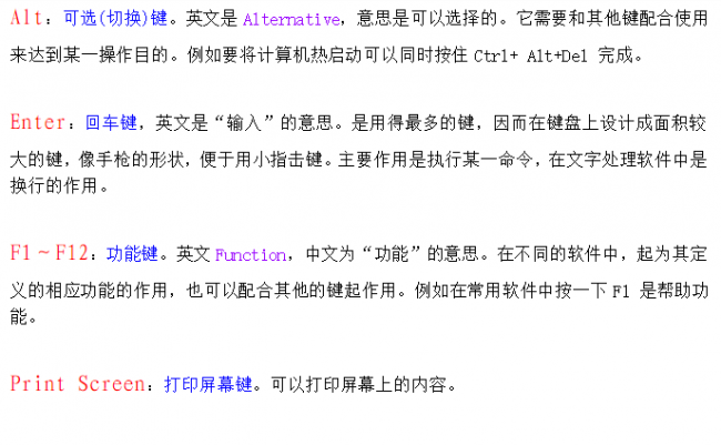 电脑键盘全图详细讲解