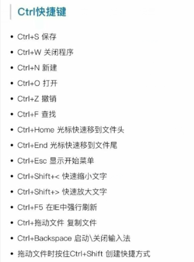 电脑键盘全图详细讲解