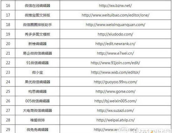 公众号编辑器哪个好用方便