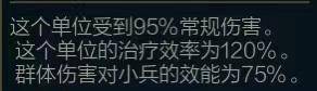 诺克萨斯之手最强出装是什么