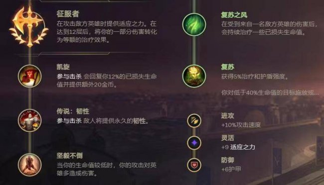 诺克萨斯之手最强出装是什么