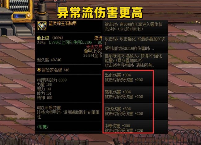 dnf装备怎么喂养
