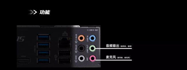 台式电脑的所有线怎么插
