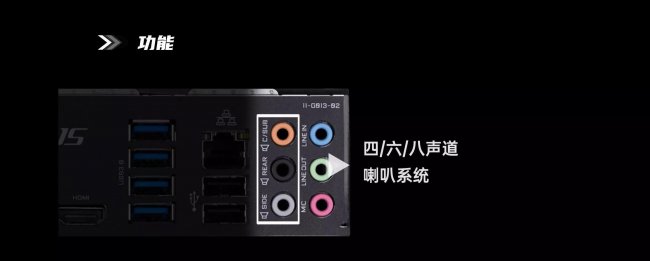 台式电脑的所有线怎么插