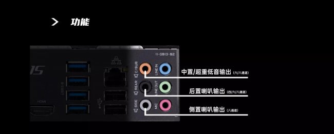 台式电脑的所有线怎么插