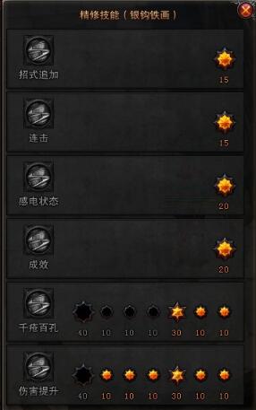2023年斗战神输出排行榜