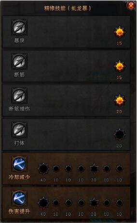 2023年斗战神输出排行榜
