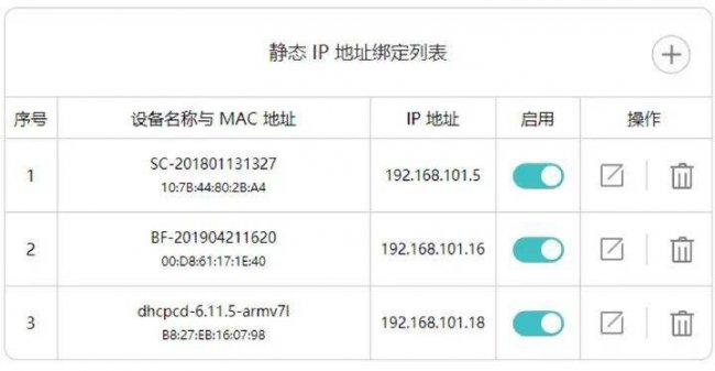 怎么才能让网速变快一点