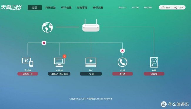 路由器连接光猫怎么设置上网