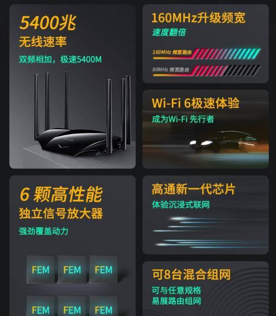 家用什么牌子路由器最好最快