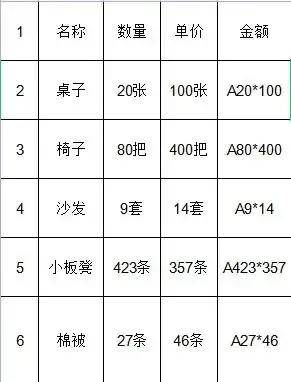 word里有空白页删不了怎么办 教你去掉最后一页空白页