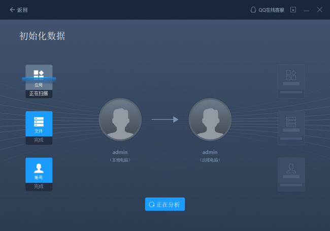 数据备份软件哪个好用点