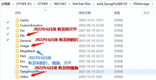 dat文件怎么打开