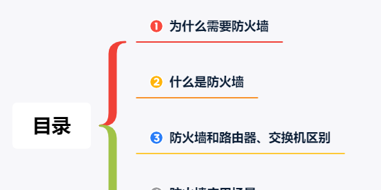 网络防火墙的主要功能是什么