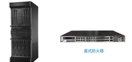 网络防火墙的主要功能是什么
