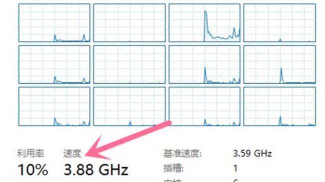 电脑cpu主频越高越好吗