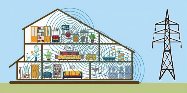 wifi网络不可用是什么原因造成的