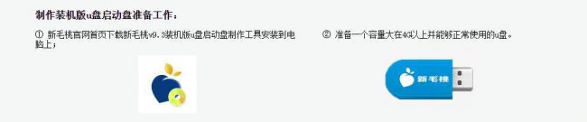 如何将u盘制作成启动盘格式