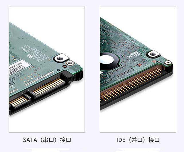 sata接口有什么用
