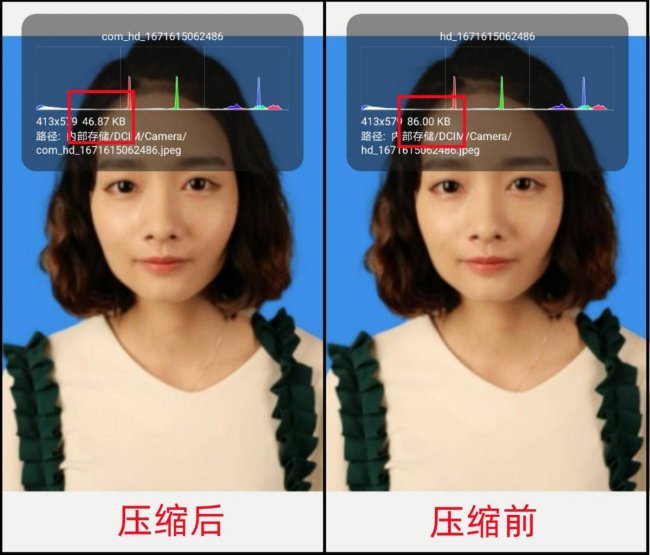 在手机上证件照压缩20k有什么软件