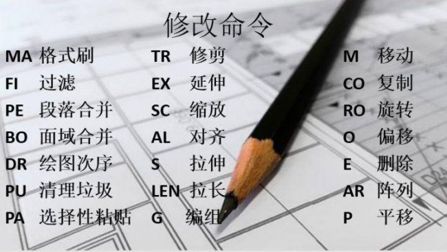 cad命令快捷键大全