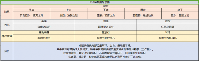 驭剑士魔剑降临用哪个技能